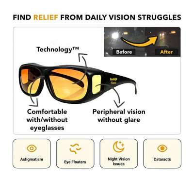 Headlight Glasses - Night Driving Glasses for Glare-Free Vision