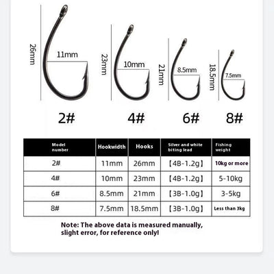 High-Strength Barbed Fishing Hooks with Camouflage PE Cable