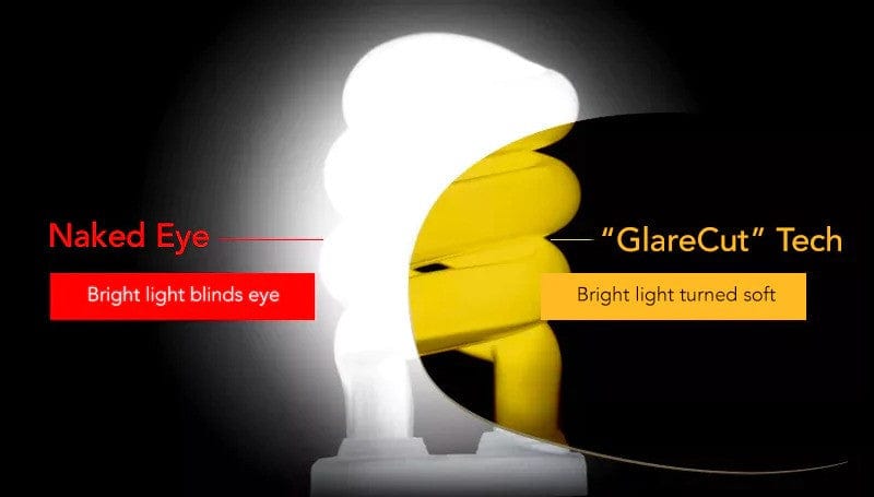 Headlight Glasses - Night Driving Glasses for Glare-Free Vision