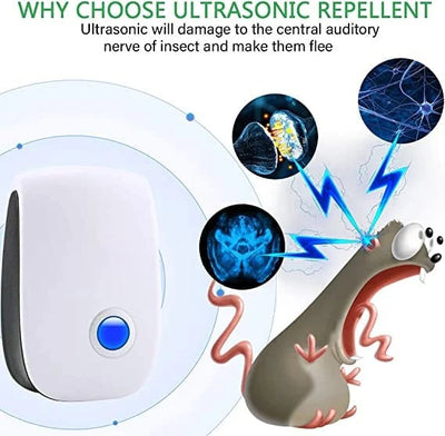 Ultrasonic Pest Repeller for Mosquito, Cockroaches, Rats, Ants, Lizards, Spiders