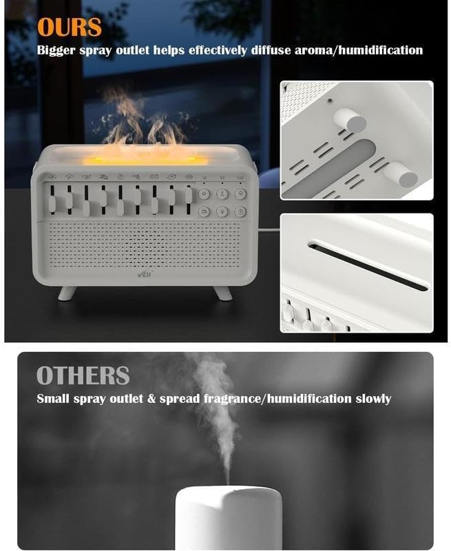 Aromatherapy White Noise Machine – Relaxation, Sleep & Mood Enhancer