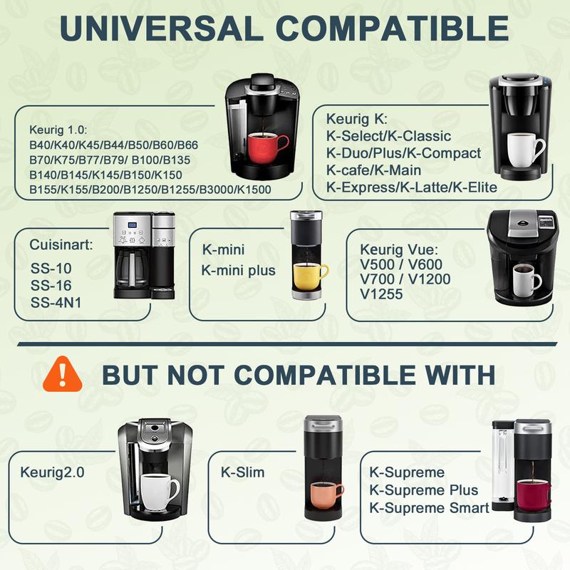 Reusable Stainless Steel Coffee Pod for Keurig 1.0