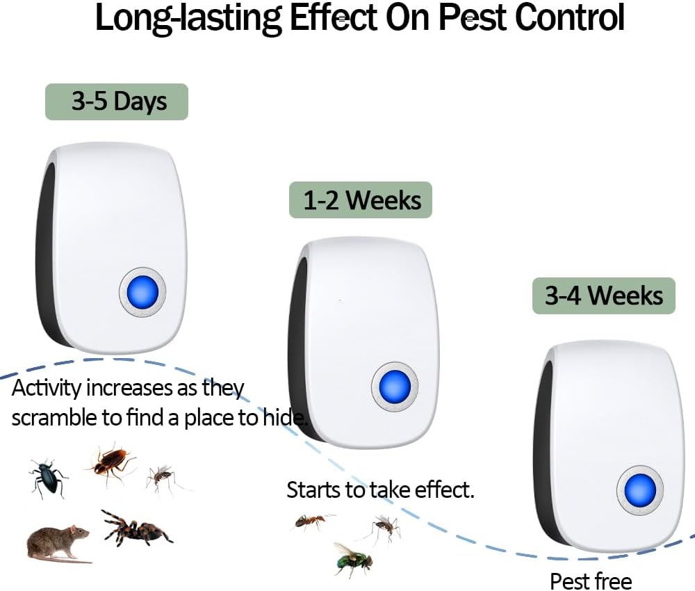 Upgraded Ultrasonic Pest Control Repeller(6 Packs)