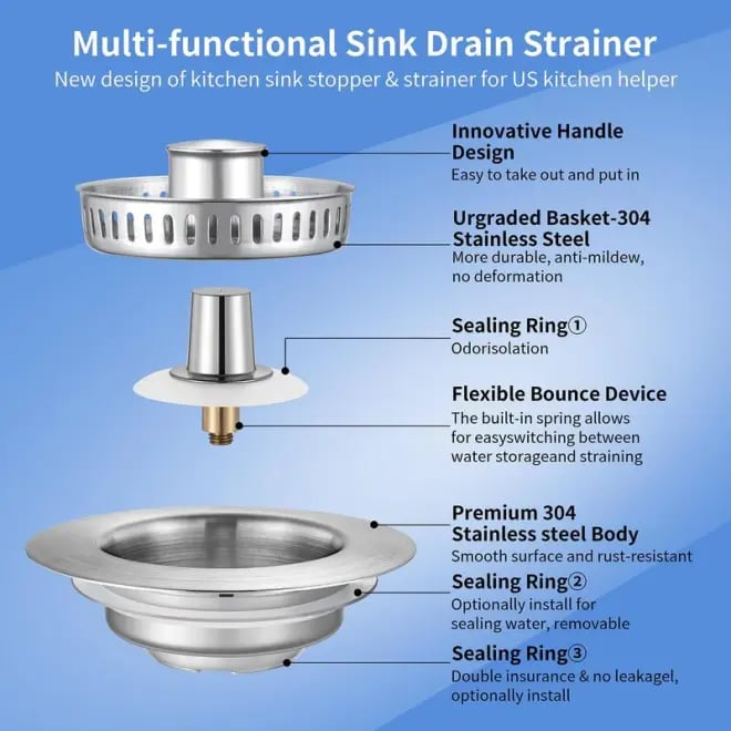 🔥3 in 1 Kitchen Sink Drain Strainer Kitchen Gadgets