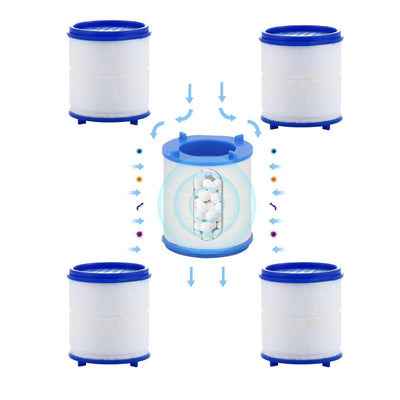 Universal Snap-In Faucet Filter Cartridge