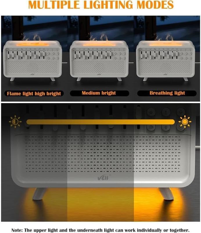 Aromatherapy White Noise Machine – Relaxation, Sleep & Mood Enhancer