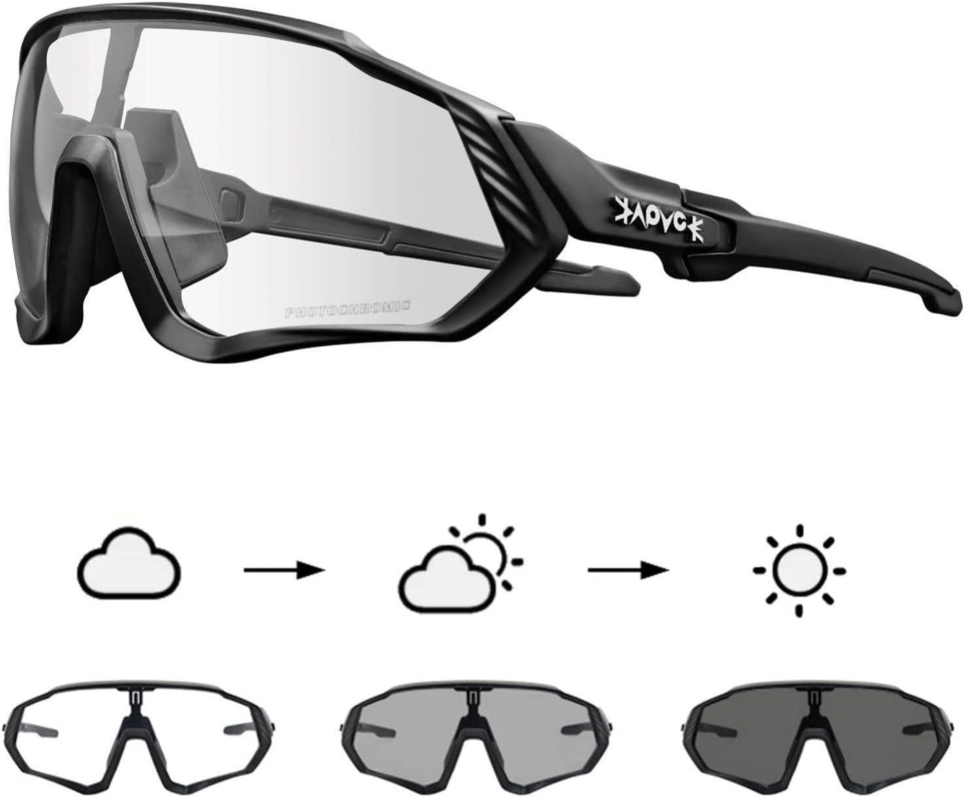 Photochromic Cycling Glasses