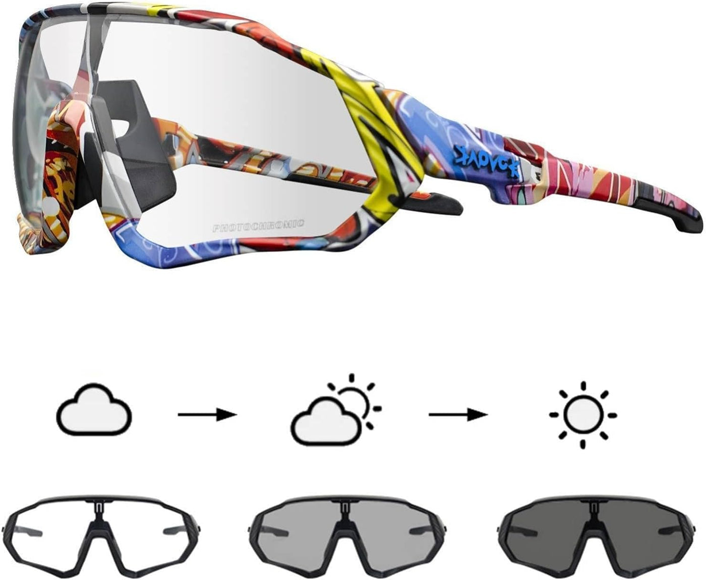 Photochromic Cycling Glasses