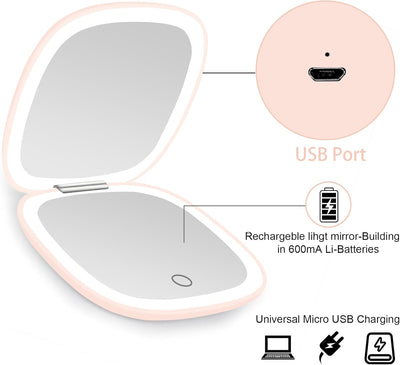 Portable LED Double-Sided Makeup Mirror