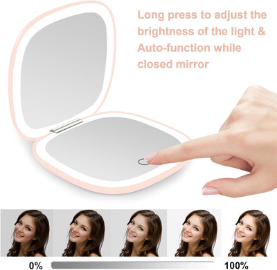 Portable LED Double-Sided Makeup Mirror