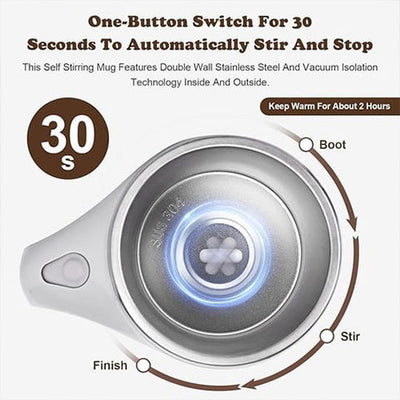 '- Automatic Magnetic Stirring Coffee Mug