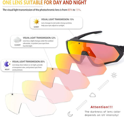 Photochromic Cycling Glasses