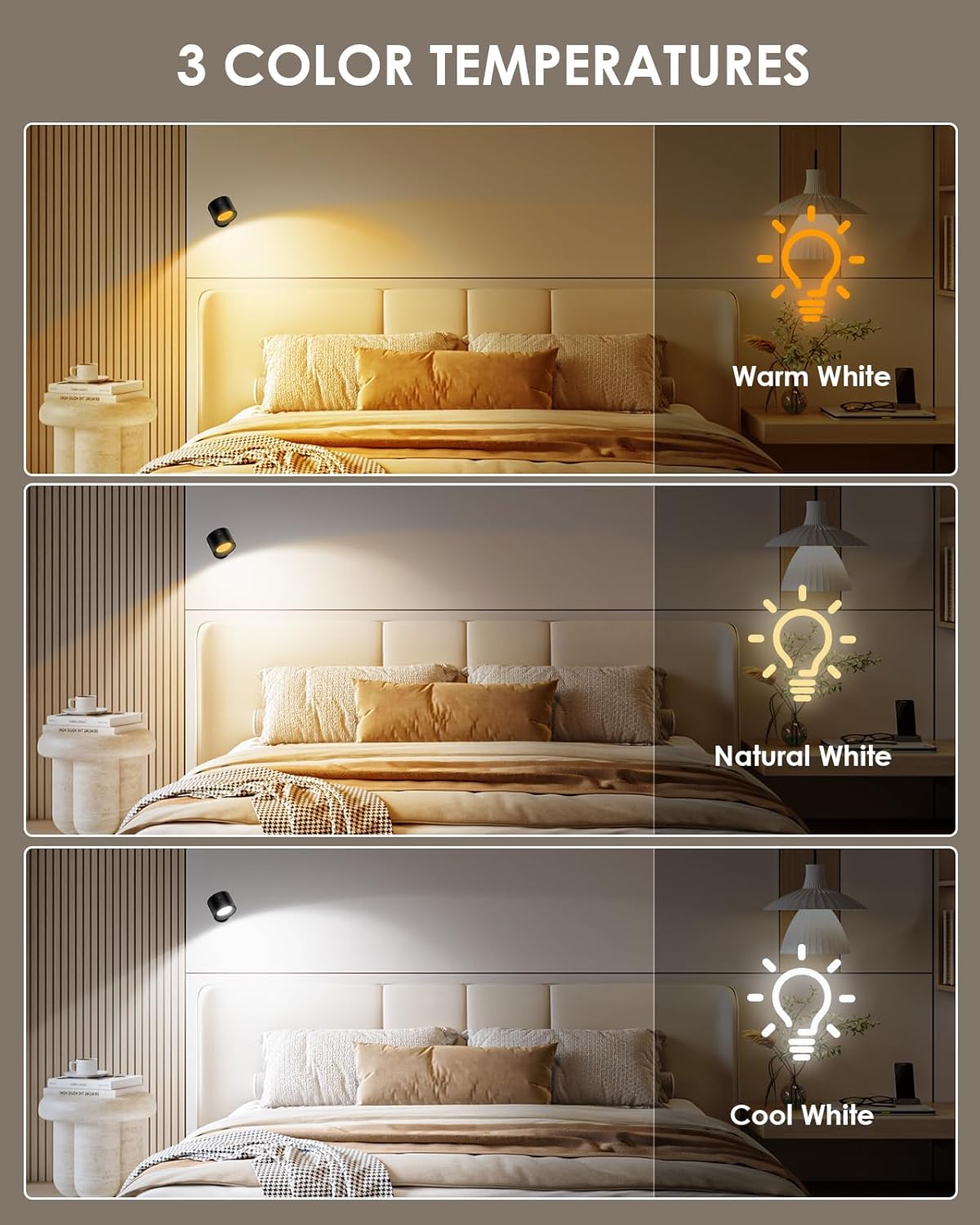 LED Wall Mounted Lights