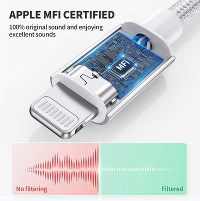 Lightning to 3.5mm Headphones Adapter