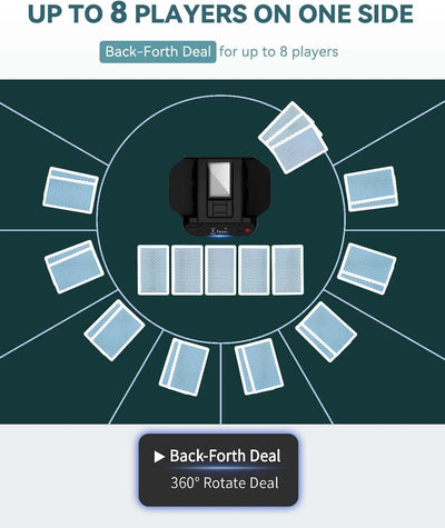 2-in-1 Automatic Card Shuffler & Dealer