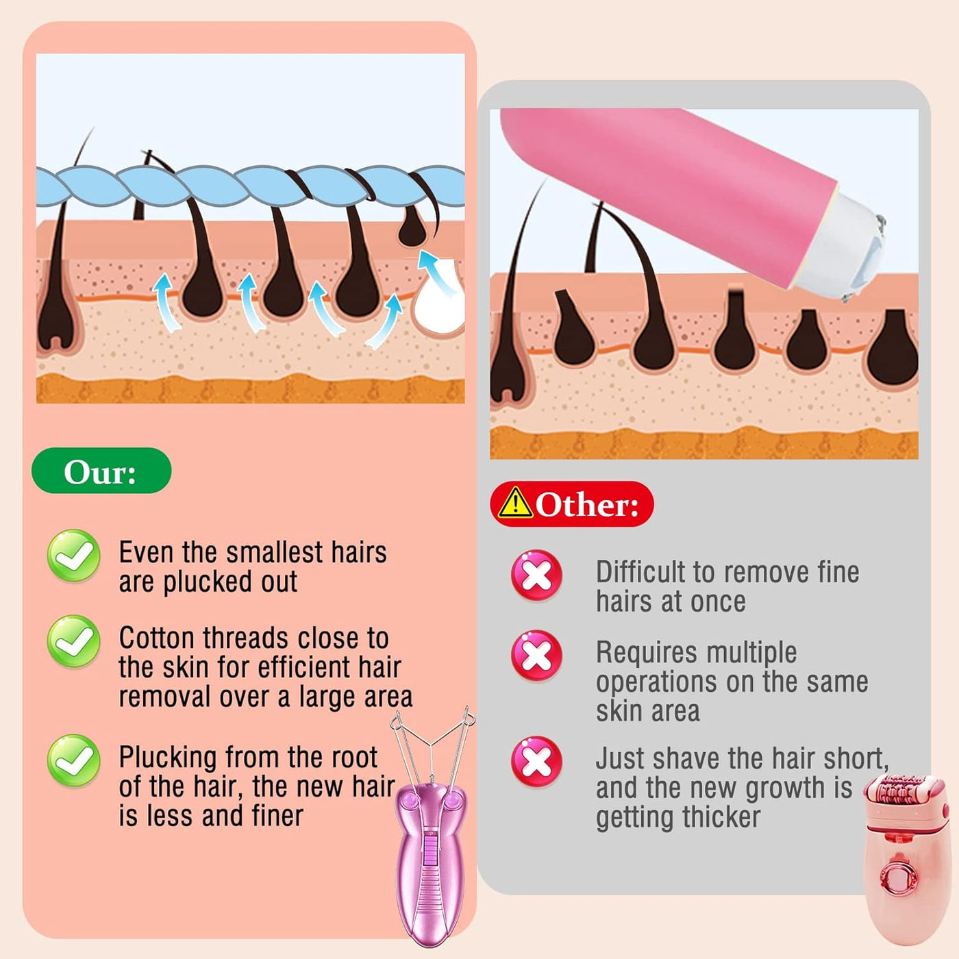 Professional Threading Epilator with LED Precision Light