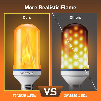 Halloween LED Flame Light Bulbs