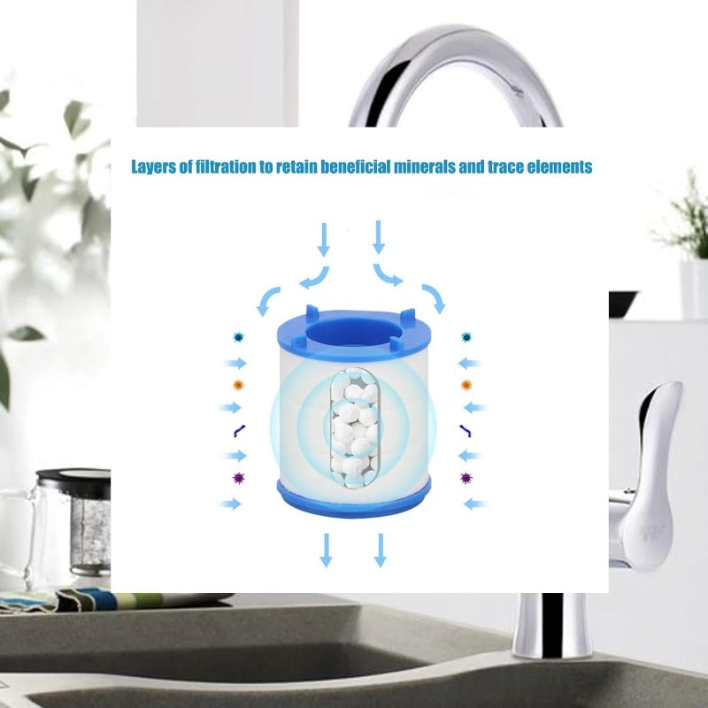 Universal Snap-In Faucet Filter Cartridge