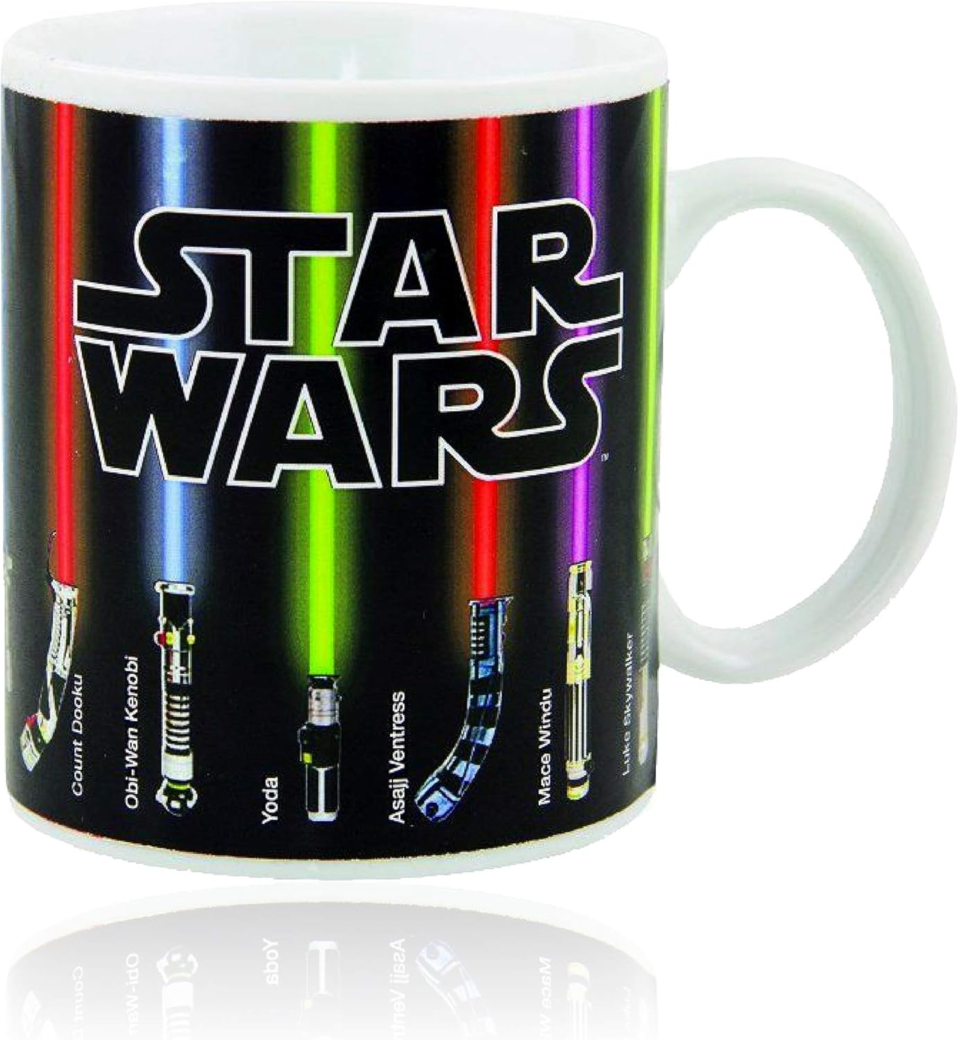 Heat-Sensitive Lightsaber Mug for Star Wars Fans