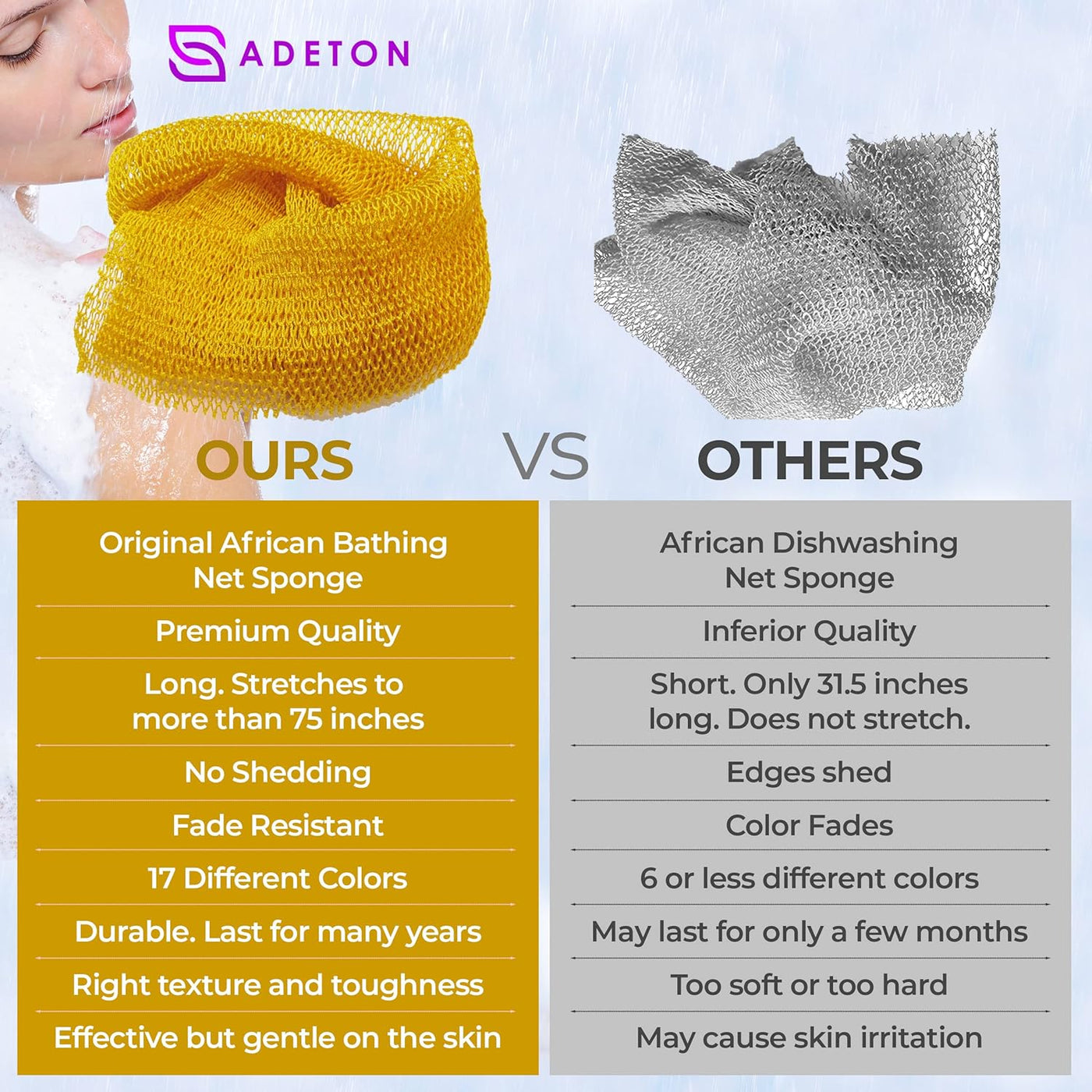 African Exfoliating Net Sponge