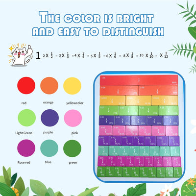 Magnet Montessori Fraction Puzzle