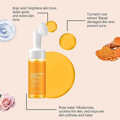 Turmeric Skincare Set – Deep Cleanse, Brighten & Hydrate