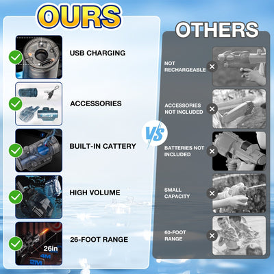 Woyuosn Aqua Shooter Hydro SplashStorm