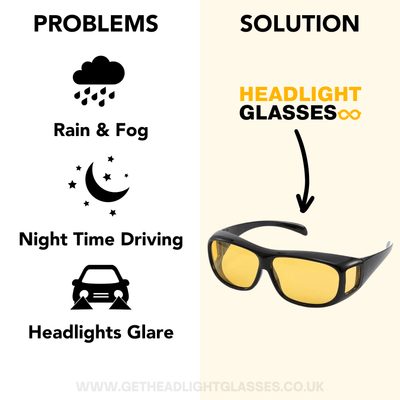 Headlight Glasses - Night Driving Glasses for Glare-Free Vision