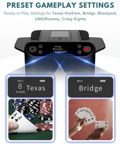 2-in-1 Automatic Card Shuffler & Dealer