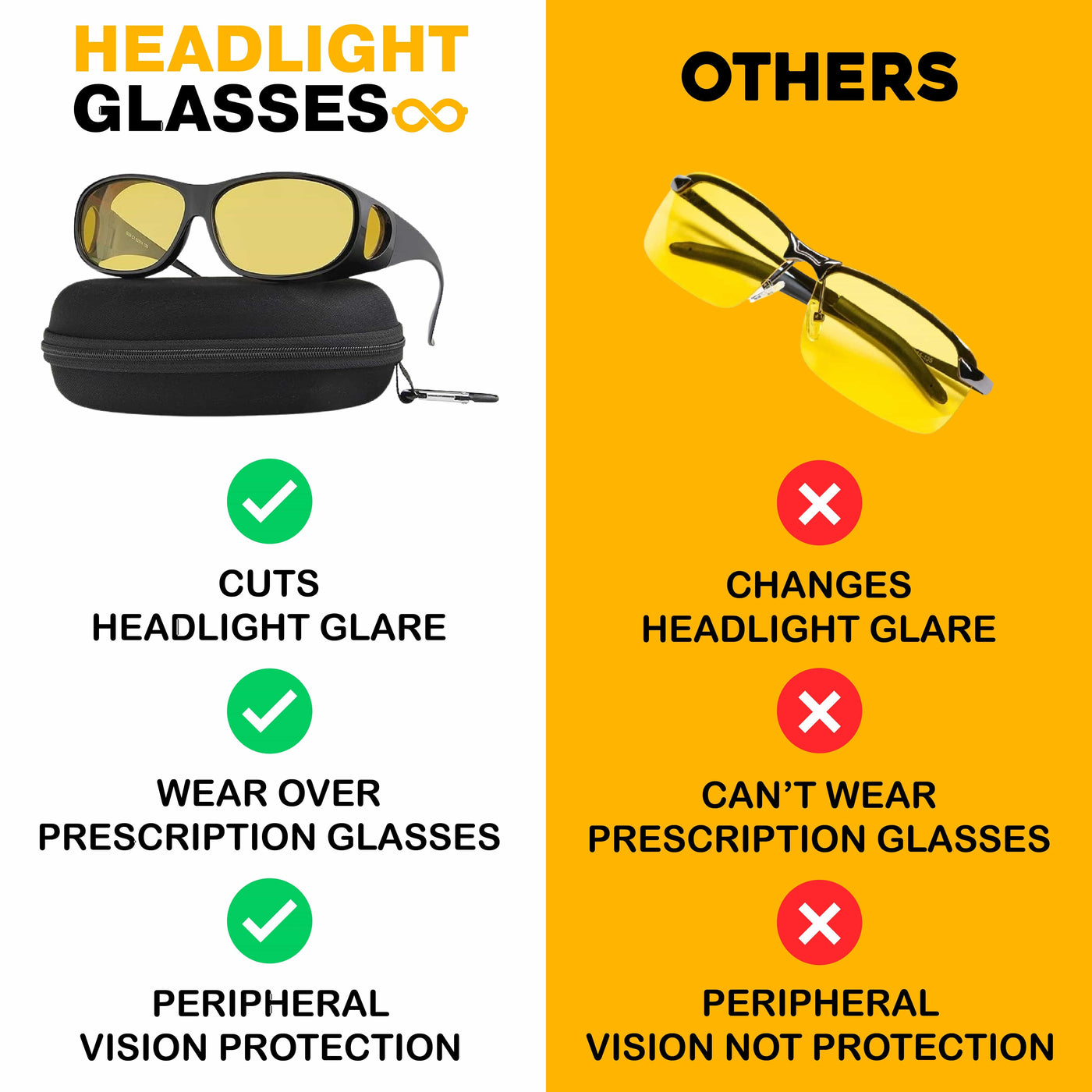 Headlight Glasses - Night Driving Glasses for Glare-Free Vision