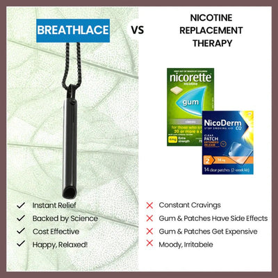 The Breathlace: Add Years to Your Life 🌟