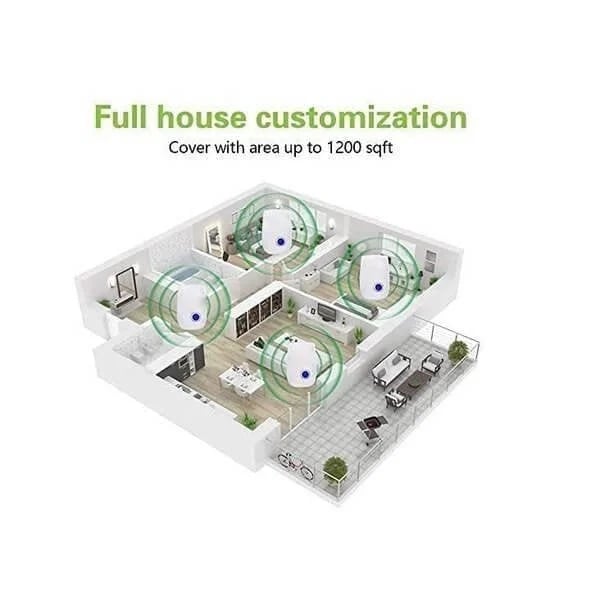 Ultrasonic Pest Repeller for Mosquito, Cockroaches, Rats, Ants, Lizards, Spiders