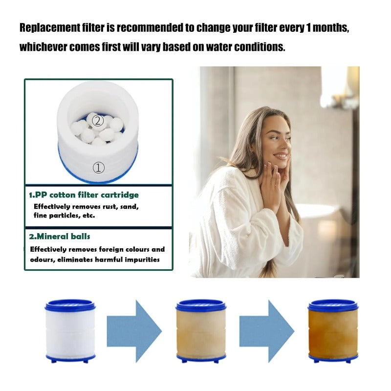 Universal Snap-In Faucet Filter Cartridge
