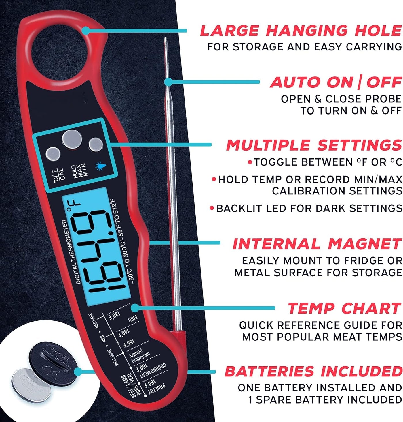 Instant Read Meat Thermometer Digital