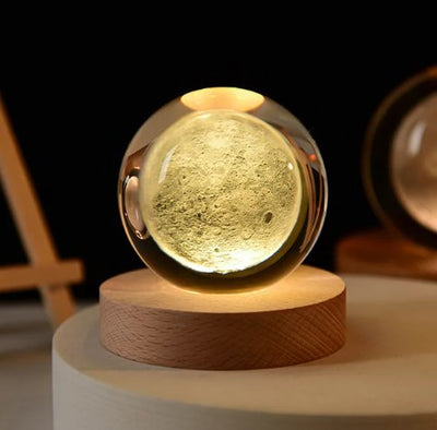 Stellar Glow Spheres