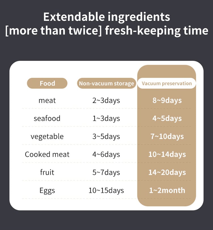 ✨Mini Wireless Vacuum Sealer