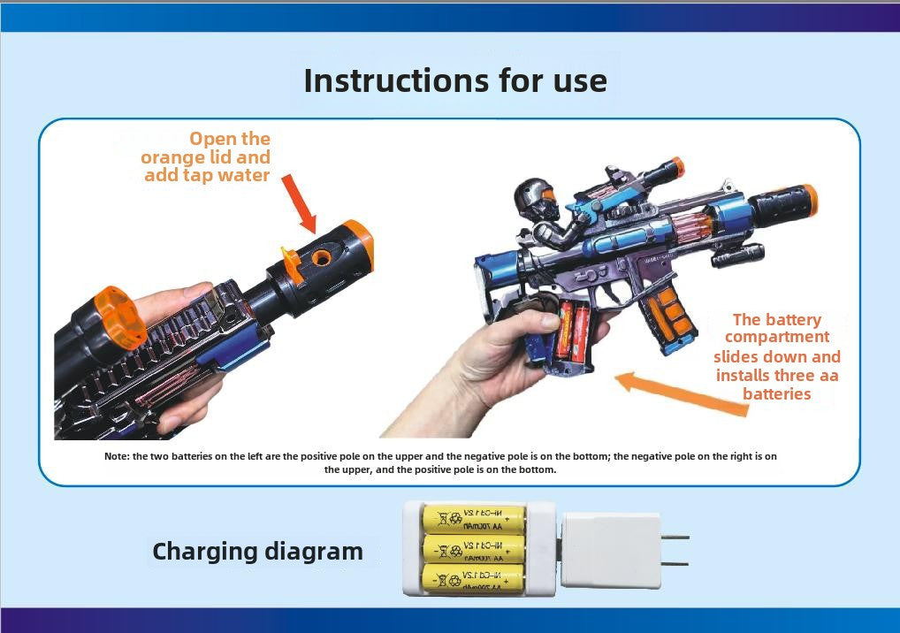 Electric Submachine Gun Toy with Smoke, Sound, and Vibration Effects